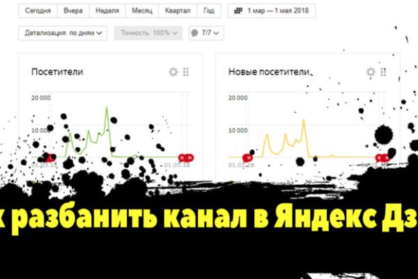 Kraken клирнет зеркало